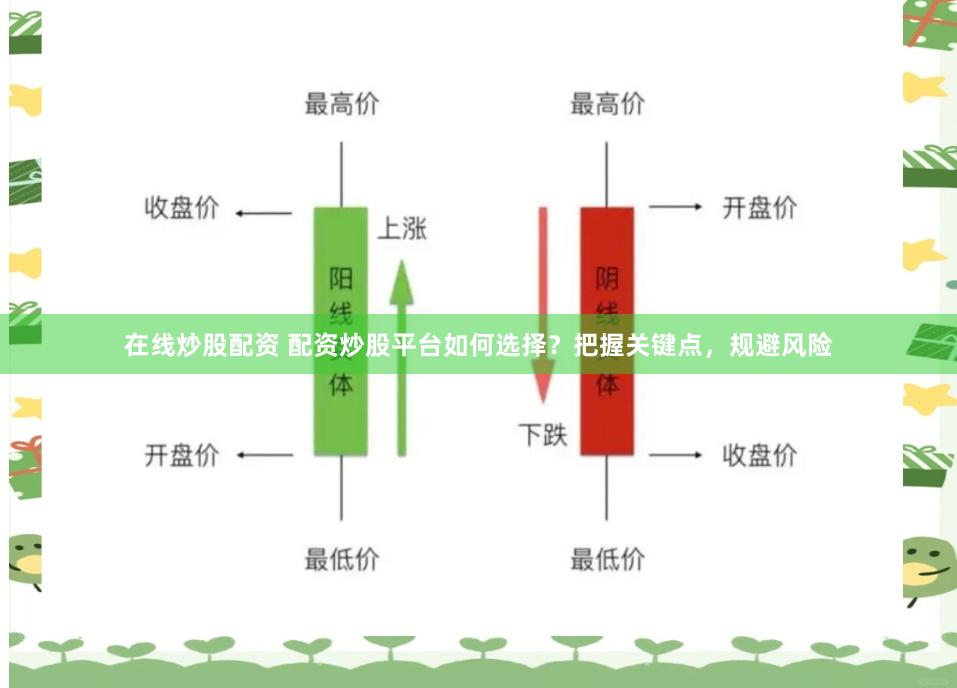 在线炒股配资 配资炒股平台如何选择？把握关键点，规避风险