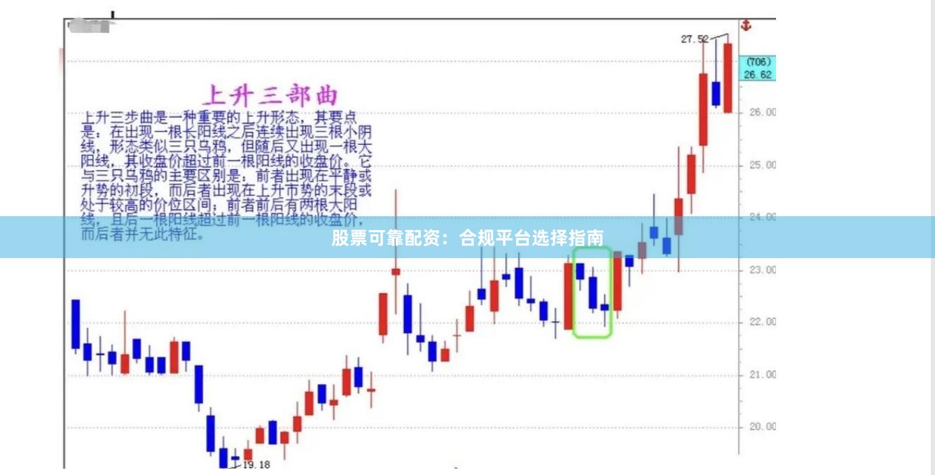 股票可靠配资：合规平台选择指南