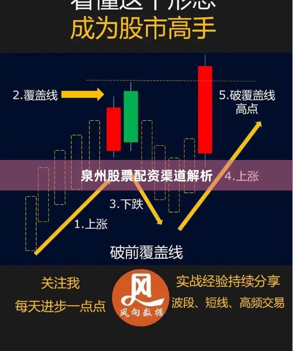 泉州股票配资渠道解析