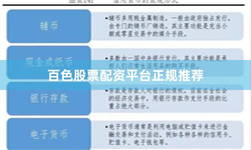 百色股票配资平台正规推荐
