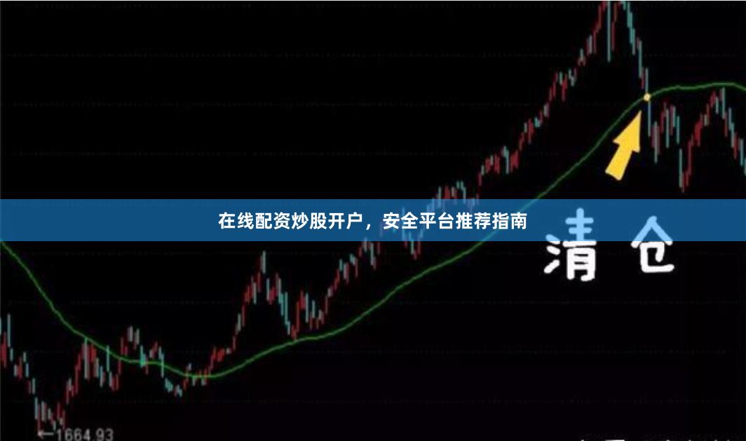 在线配资炒股开户，安全平台推荐指南